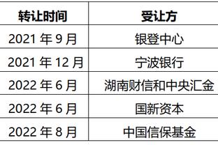 拜仁客战曼联大名单：凯恩、萨内在列，德里赫特、格纳布里缺席