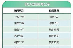 里夫斯：希望拉塞尔留队 任何可以帮助他留下的事我一定会尽力！